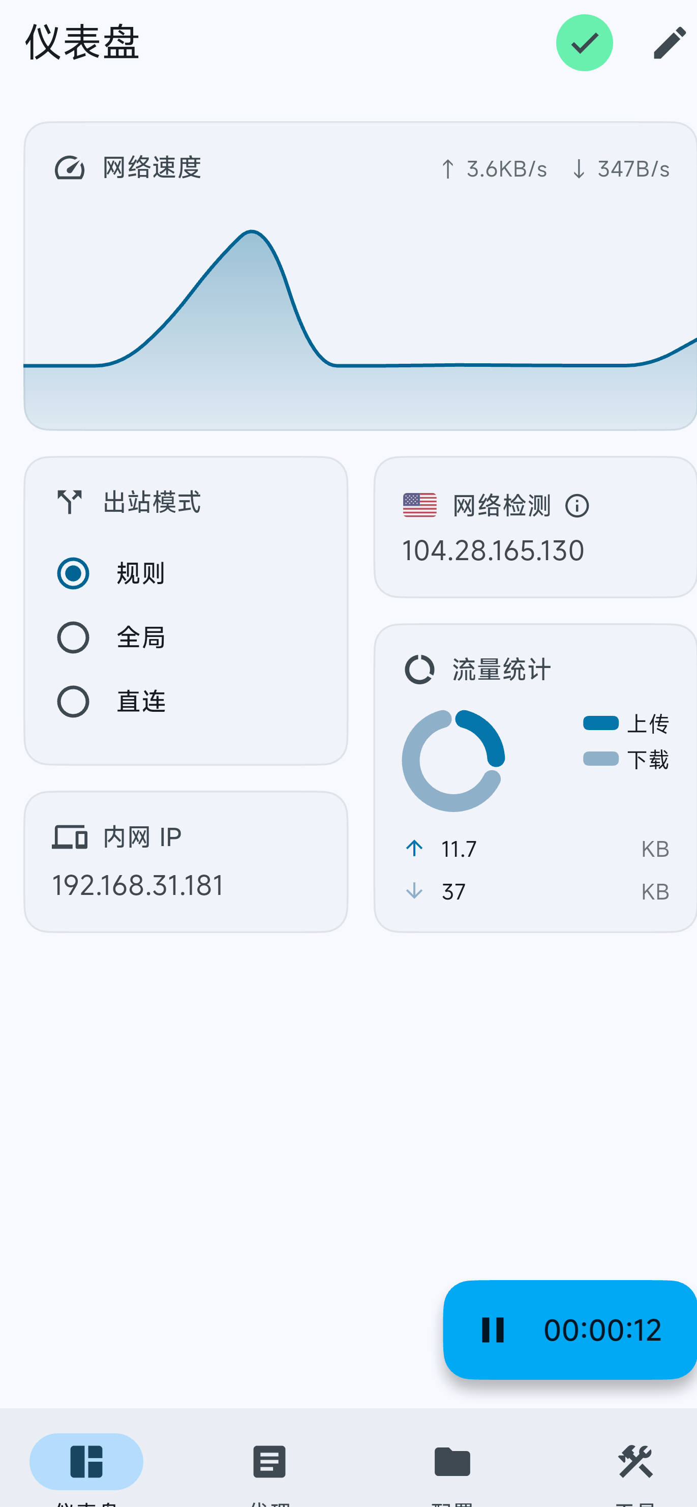 仪表盘